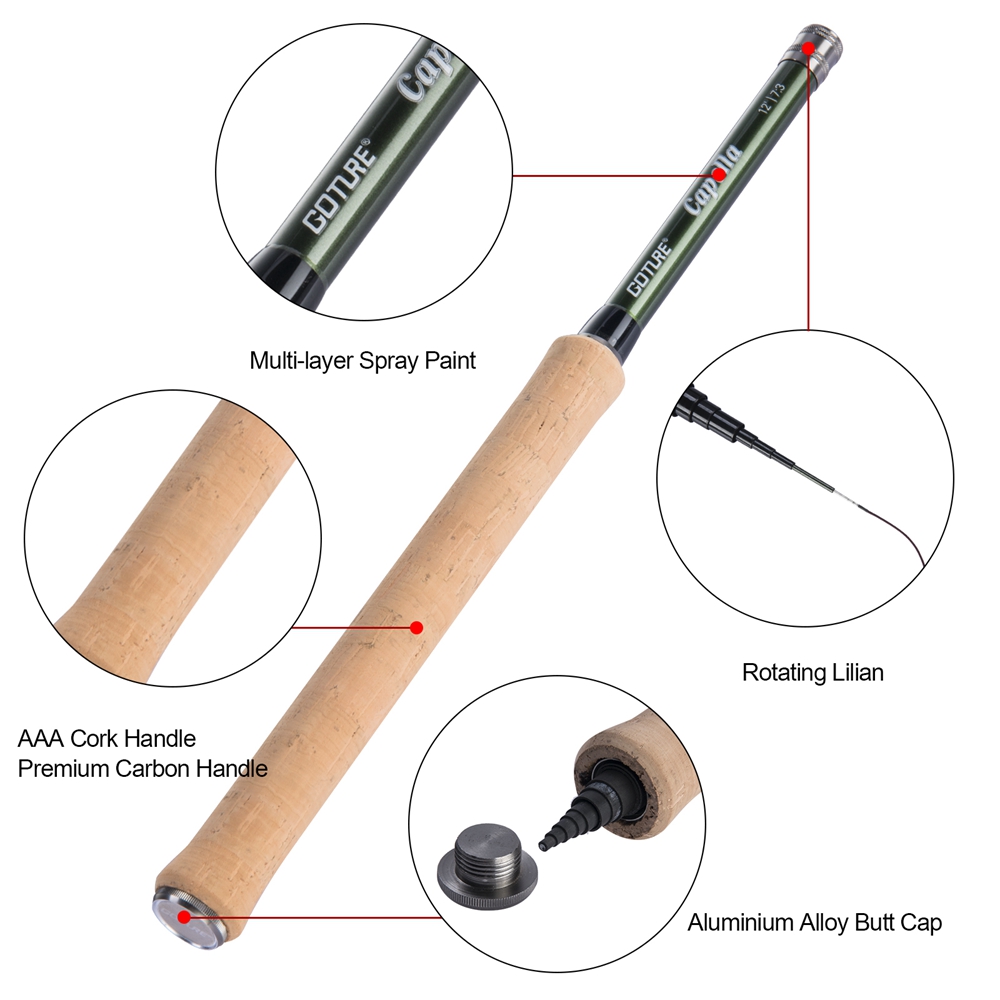 Goture Tenkara Fly Fishing Rod – обзор и цена Fishing Rod Fly
