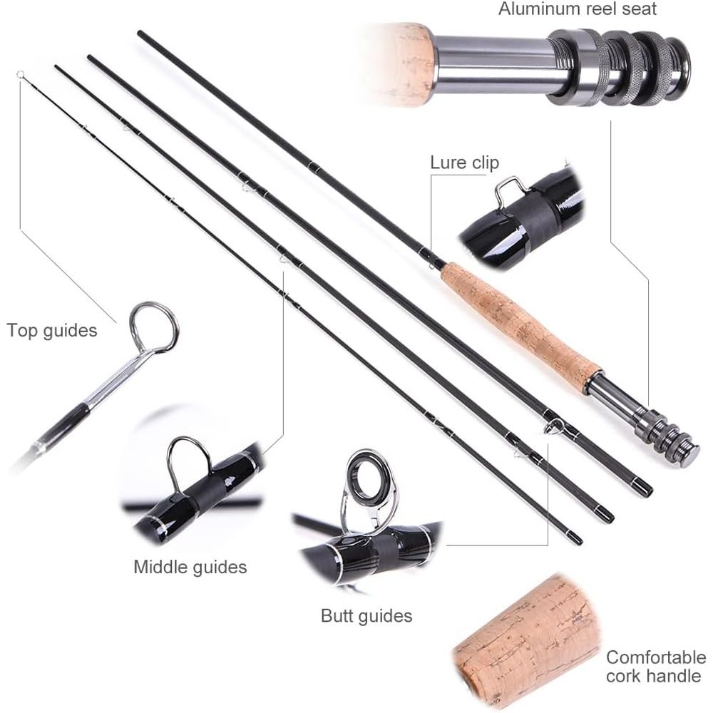 Портативный рыболовный набор:  – обзор и цена Fishing Rod Case