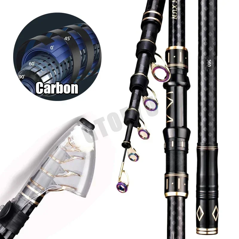 2,1 м, 2,7 м, 3,6 м, 4,5 м, те – обзор и цена Fishing Rod Surf