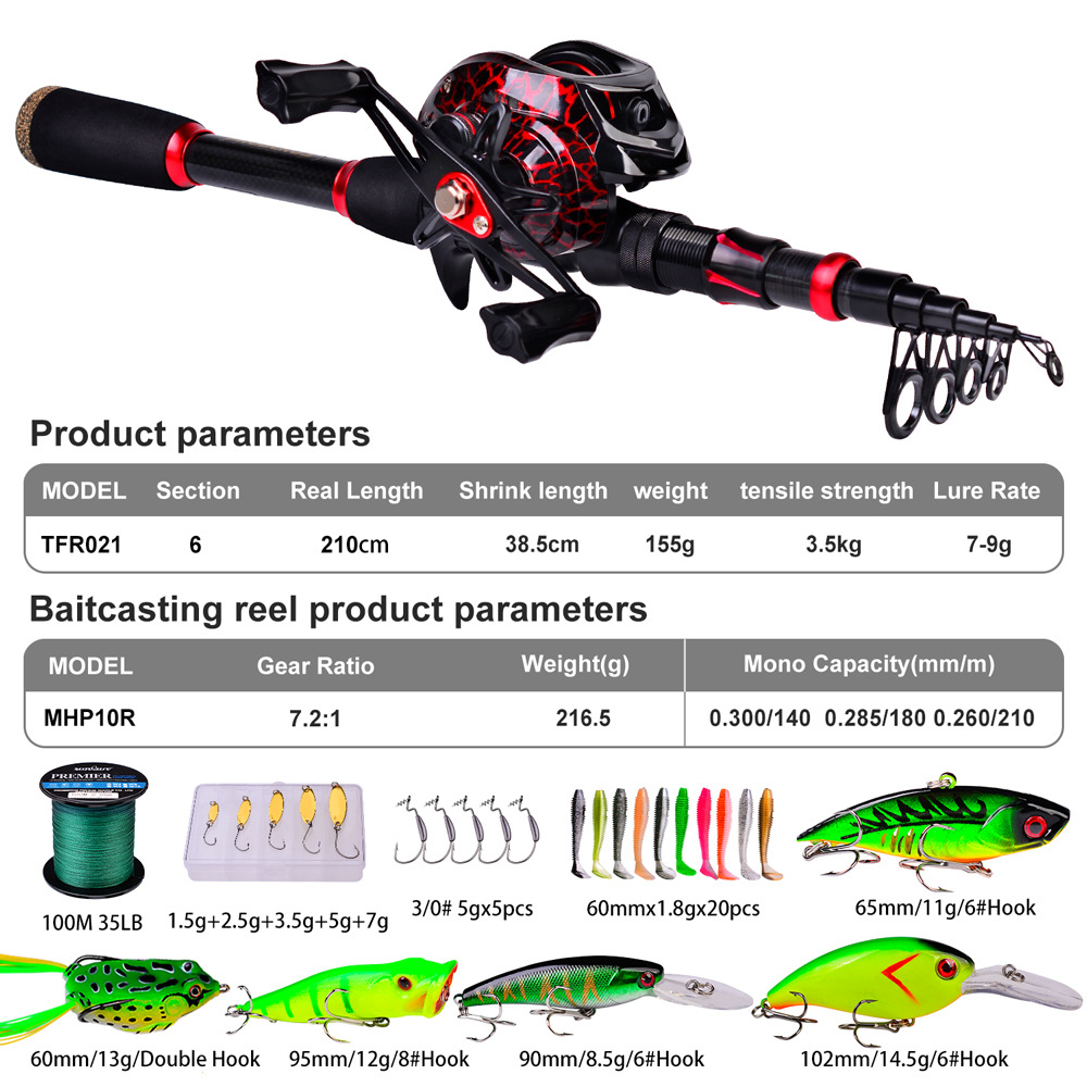 Ультралегкий сверхпрочный комп – обзор и цена Fishing Rod Combo