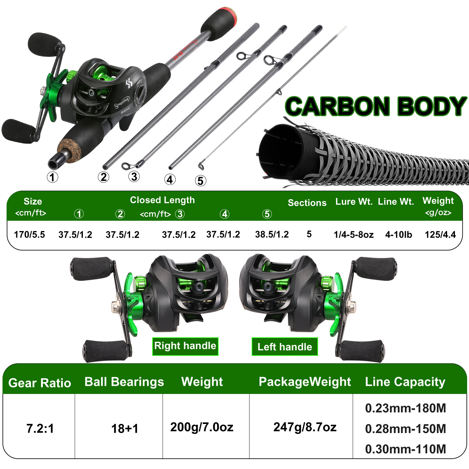 Комбинированная удочка Sougayi – обзор и цена Fishing Rod Carbon Fiber