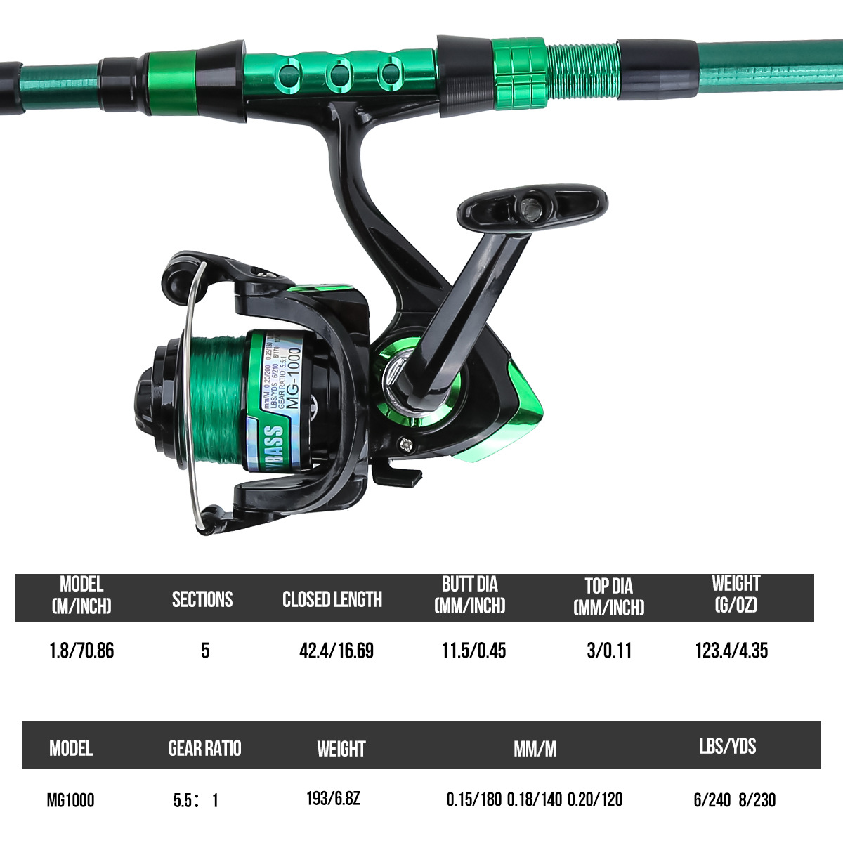 Удочка телескопическая из карб – обзор и цена Fishing Rod Combo