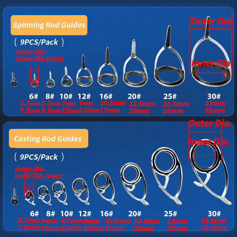 Набор направляющих колец для у – обзор и цена Fishing Rod Repair Kit