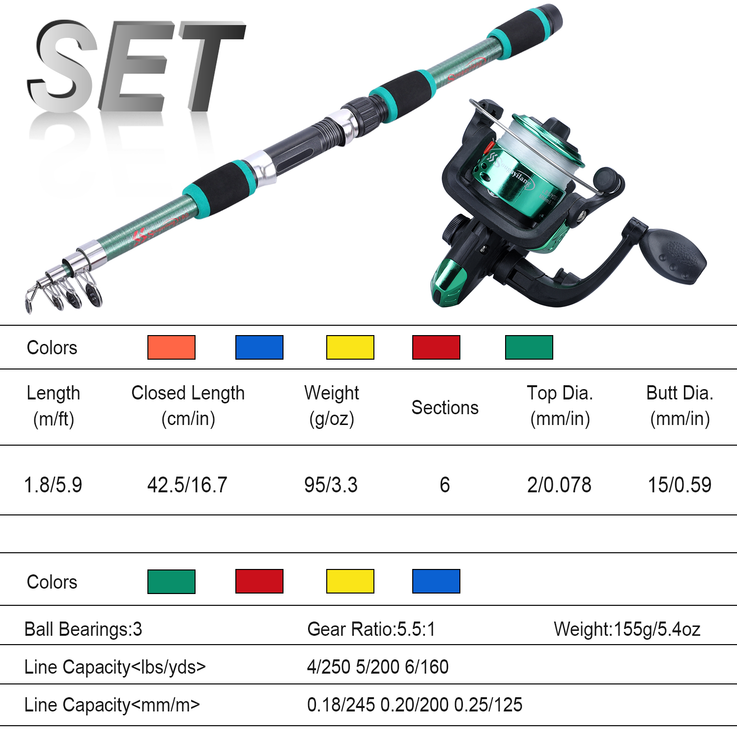 Набор детских удочек Sougayila – обзор и цена Fishing Rod Combo
