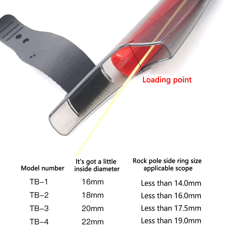 1 шт. Прозрачный защитный колп – обзор и цена Fishing Rod Guide Replacement